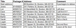 Excel-Addresses Excel-Addresses