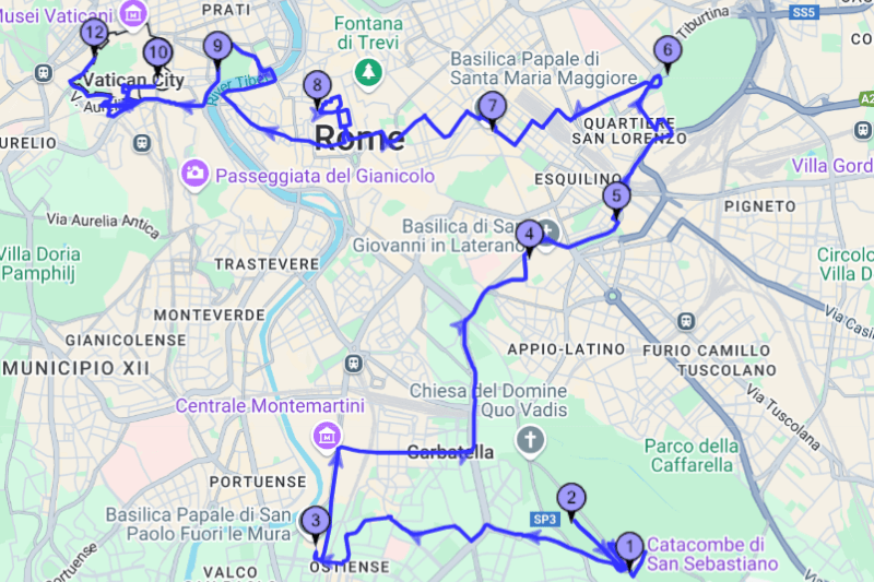 Vatican Trip